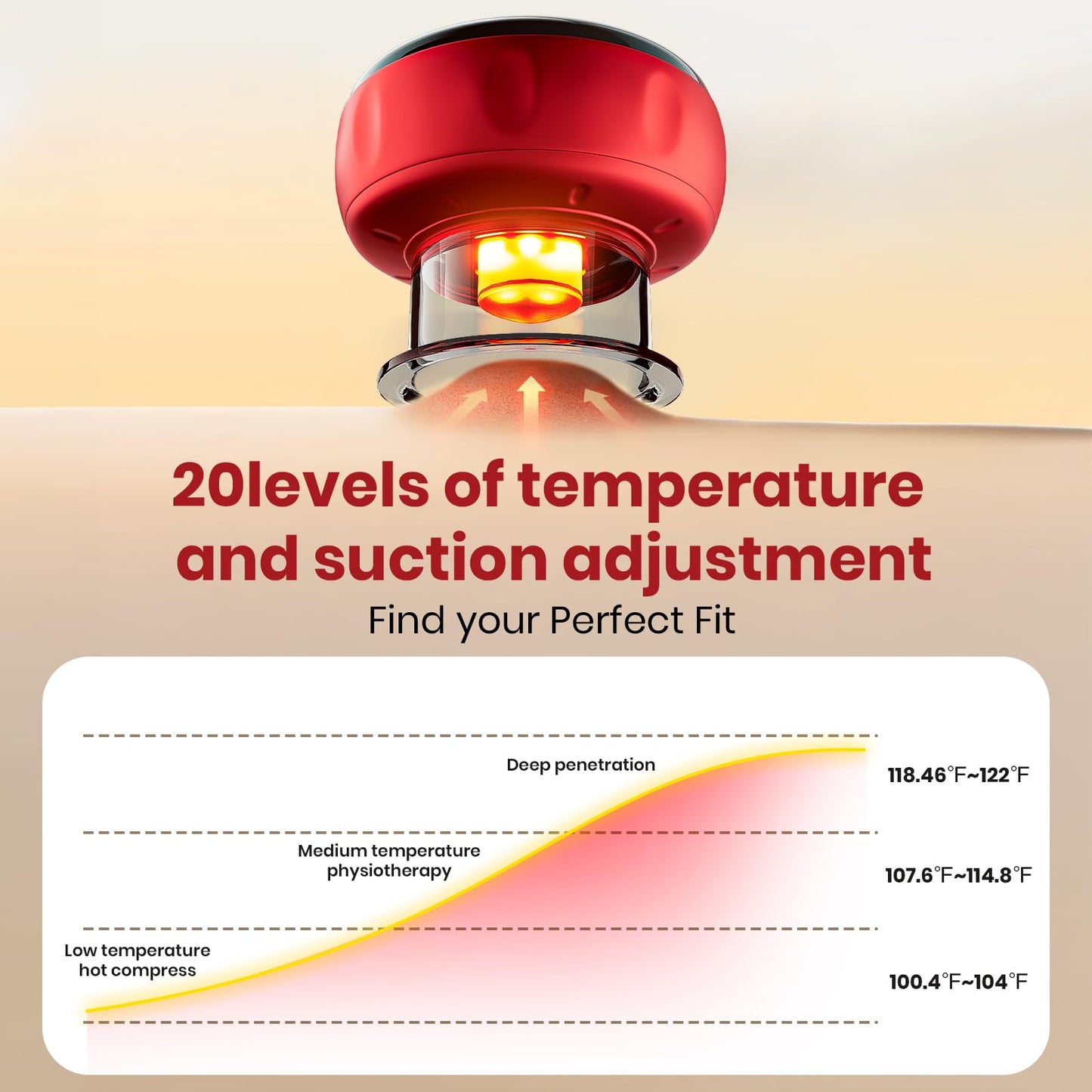 5-in-1 Smart Dynamic Cupping Therapy Set with Red Light, Cupping Kit for Massage Therapy, Electric Cupping Device with 20 Level Temperature and Suction for Back Muscle Soreness (Red)